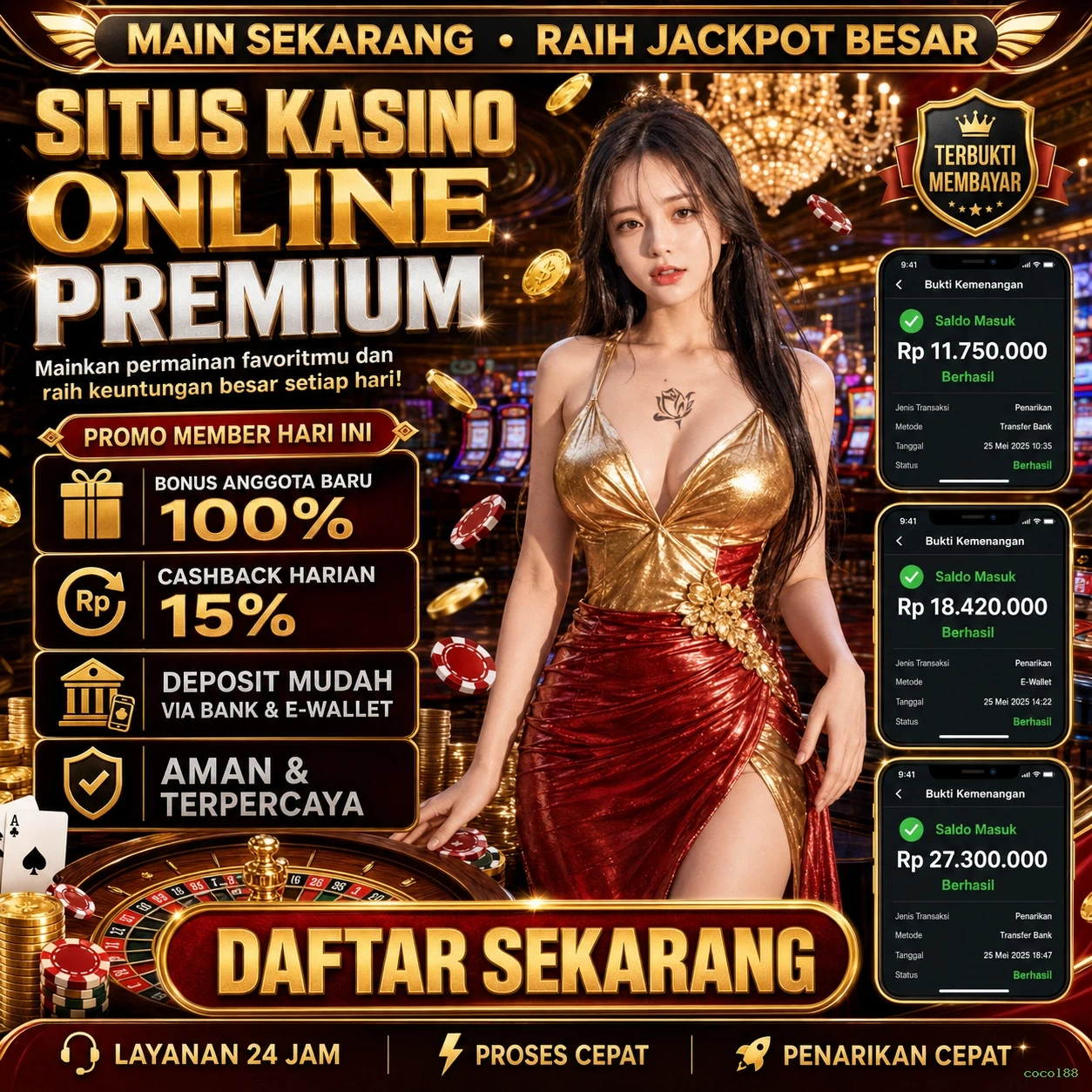 cocol88 Berita Terbaru