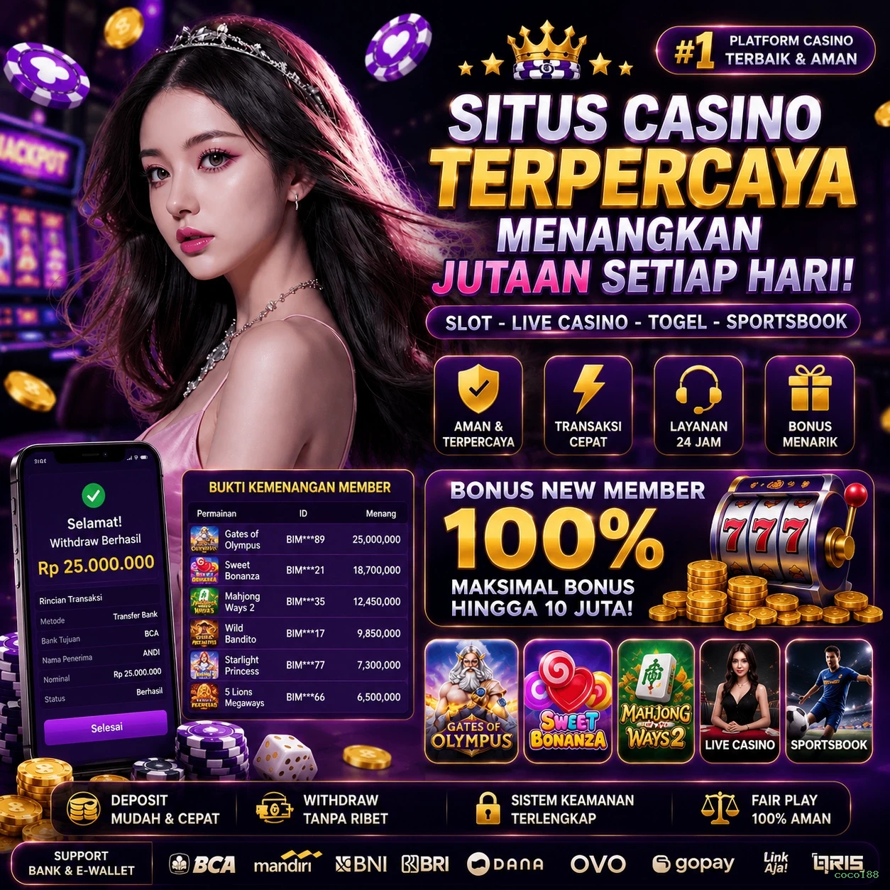 cocol88: Temukan Kesenangan Bermain Game Arcade Kini Juga!
